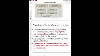 Basic principles of neuropharmacology part 1 [upl. by Soo191]