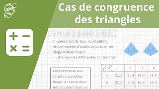 Allô prof  Cas de congruence des triangles [upl. by Jankey]