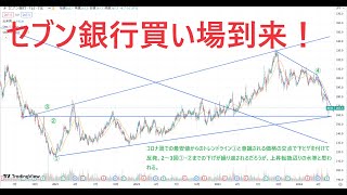 セブン銀行最高の買い場到来！昨年9月から下落が続いたセブン銀行だが、コロナ渦からの安値を繋ぐトレンドライン、意識される価格の交点のとこで、下ひげをつけて反発。セブンアンドアイの海外展開、TOB期待あり [upl. by Etnoid721]