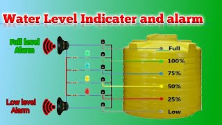 how to Make LOW Level and HIGH Level alarm with level indicater and water level indicater [upl. by Yssenhguahs]