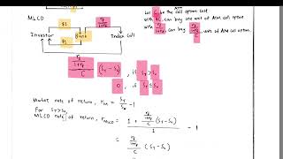 Marketlinked CD MLCD rate of return derivation [upl. by Dyl498]