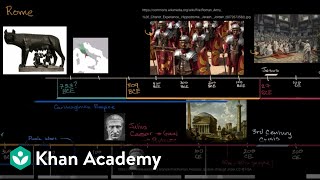 Overview of the Roman Empire  World History  Khan Academy [upl. by Joub]