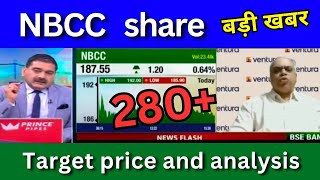 NBCC share latest news today NBCC share news today Target price share analysis buy or sell [upl. by Tegdig]