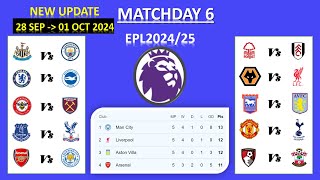 EPL202425 MATCHWEEK 6 SCHEDULES amp FIXTURES NEWCASTLE UNITED VS MANCHESTER CITY [upl. by Moriah634]