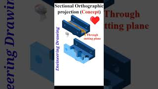 Section Orthographic projection projection orthographic [upl. by Fairweather]