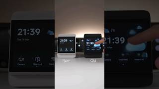 Sonoff NSPanel Pro Rubik Update is here 🔳🆙 sonoff nspanel smarthome display iot [upl. by Synned]