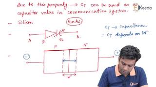 Exploring The Role Of Varractor Diodes In GATE Electronic Devices [upl. by Hurlow]