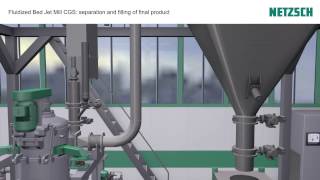 NETZSCH Fluidized Bed Jet Mill CGS Animation [upl. by Dranek330]