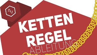 Ableiten mit Kettenregel – Typische Aufgaben [upl. by Milurd527]