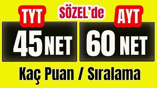 tyt 45 ayt 60 sözel kaç puan eder 2023 I tyt ayt puan hesaplama [upl. by Gwendolin]