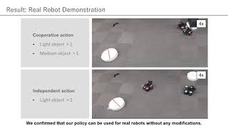 Taskpriority Intermediated Hierarchical Distributed Policies [upl. by Clougher]