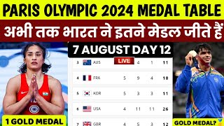 Paris Olympics 2024 Medal Tally  Olympics 2024 India Medals  Paris Olympics 2024 Medal list [upl. by Gibbeon]