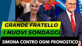 SCANDALO NEL GRANDE FRATELLO SIMONA TAGLI RISCHIA LELIMINAZIONE [upl. by Melvyn]