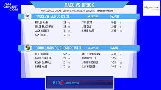 Macclesfield CC 1st XI v Brooklands CC Cheshire 1st XI [upl. by Ela]