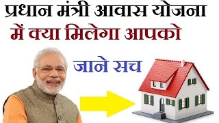 Pradhan mantri awas yojna घर बनाने के लिये कितने रूपये मिलेंगे kab milega labh [upl. by Buyer]