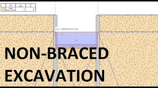 Building pit dual turap analisis NonBraced Excavation PART 3 ASMR [upl. by Anair]