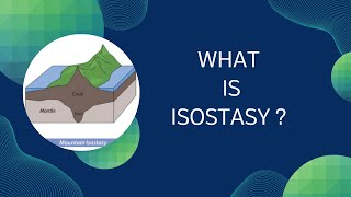 What is isostasy What is isostasy theory What is the role of isostasy in geology [upl. by Gerc]