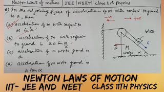 IIT JEE  In the adjoining figure if acceleration of M with respect to ground is a then [upl. by Artenahs]