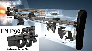 3D Animation How a FN P90 Submachine Gun works [upl. by Ateekal]