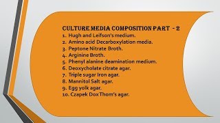 Microbial Culture Media Composition Part 2  Microbiology with Sumi [upl. by Siloam]