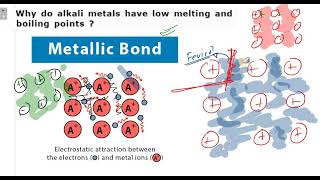 Why do alkali metals have low melting and boiling points [upl. by Seen]