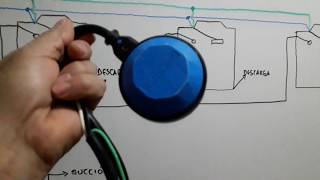 COMO CONECTAR UNA BOMBA E INDEPENDIZAR 3 TINACOS CON SUS RESPECTIVOS 3 ELECTRONIVELES [upl. by Pierette]