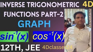 Graph of sininversexcosinversexInverse Trigonometric function part2AwadheshSir4Dclasses24 [upl. by Adnaerb978]