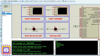 PIC16F877A UART  Proteus Simulation [upl. by Ahsinna]