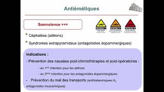 Pharmacologie des médicaments du tube digestif [upl. by Carlyn]