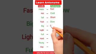 Words Antonyms in English class 2 esl shorts viralshorts [upl. by Airret]