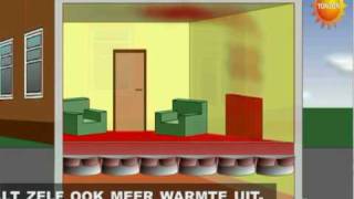 Animatie TONZON warmte stroomt ook gewoon omlaag [upl. by Gaultiero]