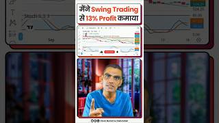 Best Moving Average Strategy How To Do Swing Trading For Beginners  In Hindi  Viren Jain shorts [upl. by Isyed626]