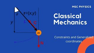 Classical Mechanics  Constraints and generalized coordinates [upl. by Bernat119]