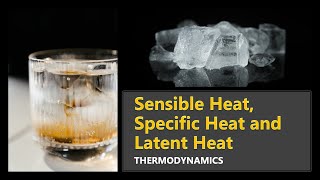 Sensible Heat Specific Heat and Latent Heat  Thermodynamics [upl. by Eniwtna]