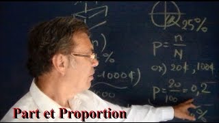 Pourcentage part et proportion cours qcm de Maths 3ème [upl. by Eilahs]