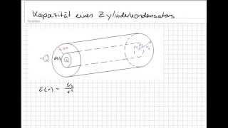 Physik 3 Kapazität eines Zylinderkondensators  Naturwissenschaften und Mathematik [upl. by Aneloj]