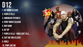 D12 Greatest Hits Full Album  Top Songs of the D12 [upl. by Gebelein]