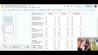 Phonemic Awareness Week 1 Monday [upl. by Bohman468]