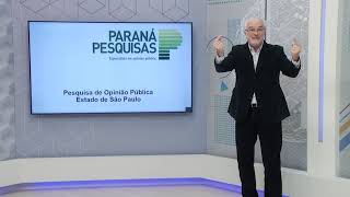 PF pede indiciamento de Bolsonaro e os reflexos nas eleições de 2026  Band Cidade 211124 [upl. by Eidoj998]