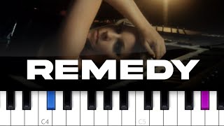 Little Boots  Remedy piano tutorial [upl. by Nanoc849]