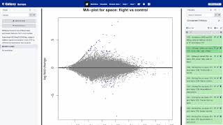 rna seq paired reads galaxy tutorial [upl. by Donny]