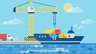 Export Finance  How it Works [upl. by Ellennoj465]