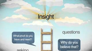 What is an insight [upl. by Sheba]