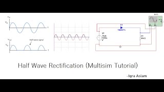 Multisim Tutorial for Half Wave Rectification [upl. by Bale]