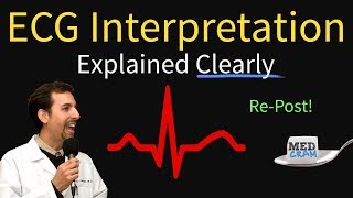 ECG Interpretation Explained Clearly and Succinctly  Arrhythmias Blocks Hypertrophy [upl. by Ardnalahs]