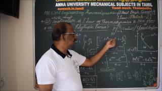 Reversible Polytropic Process  Engineering Thermodynamics in Tamil [upl. by Caneghem]