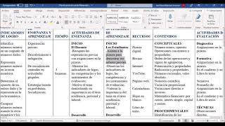 PLANIFICACION DE UNIDAD MATEMATICA SECUNDARIA 2223 MINERD [upl. by Eciralc]