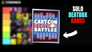 Verbalase Cartoon Beatbox Battle Solos RANKED Tier List [upl. by Chessy733]