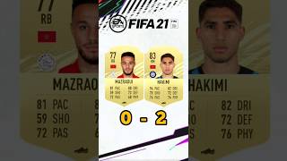 MAZRAOUI VS HAKIMI FIFA COMPARISON 🔥🇲🇦 eafc24 fifa shorts [upl. by Dulce388]