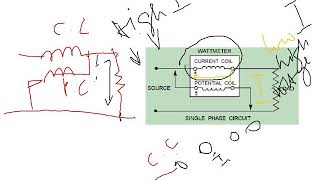 Electrodynamometer wattmeter [upl. by Akram]